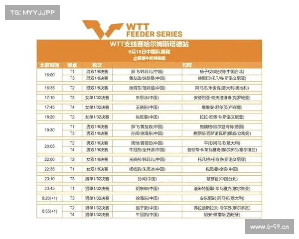 wtt比赛日程