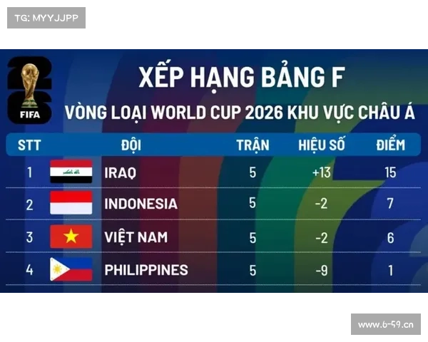 伊拉克v越南赛事推荐伊拉克3-2越南 伊拉克v越南赛事推荐伊拉克3-2越南