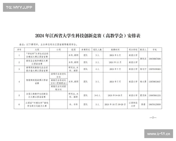 关注江西好赛事—江西竞赛在全国名次 关注江西好赛事—江西竞赛在全国名次