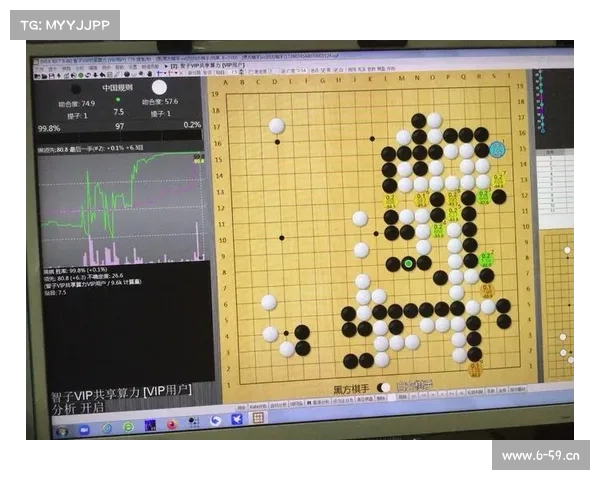 围棋最新赛事精选对局精华集锦深度解析与实战技巧分享 围棋最新赛事精选对局精华集锦深度解析与实战技巧分享