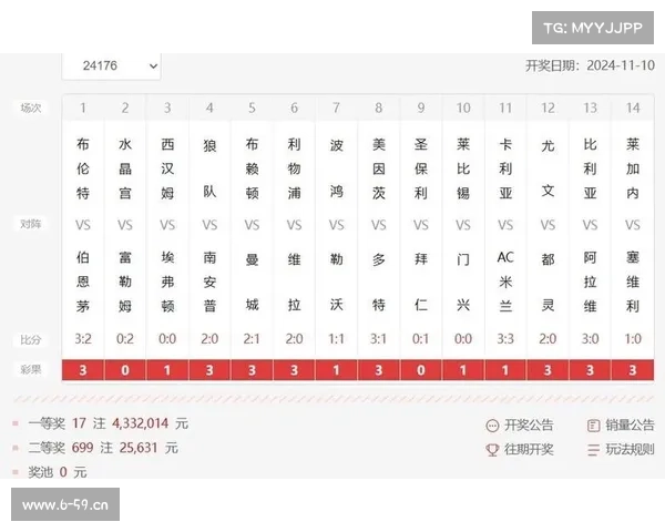 外围足彩赛事异常;外围足彩平台排行
